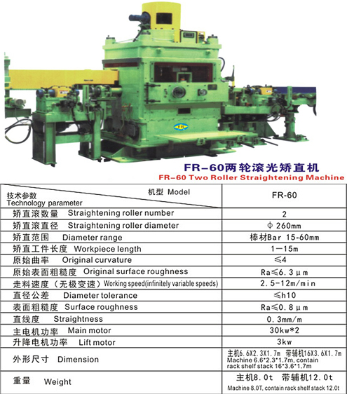 FR - 60型兩輥滾光矯直機(jī)說(shuō)明.jpg