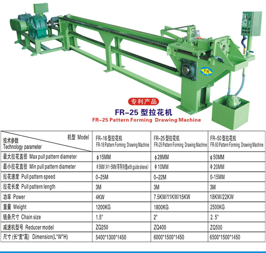 FR-25型拉花機(jī)1.jpg